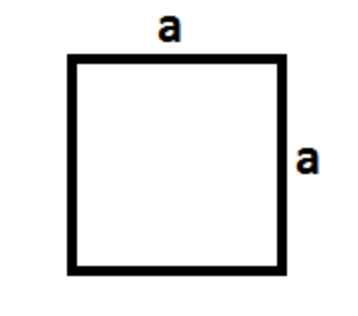 površina kvadrata